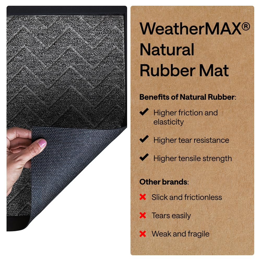 Gorilla Grip WeatherMAX doormat 35x23 size shown for standard doorways