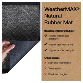 Gorilla Grip WeatherMAX doormat 35x23 size shown for standard doorways