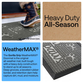 Gorilla Grip WeatherMAX back with natural rubber backing for slip resistance.