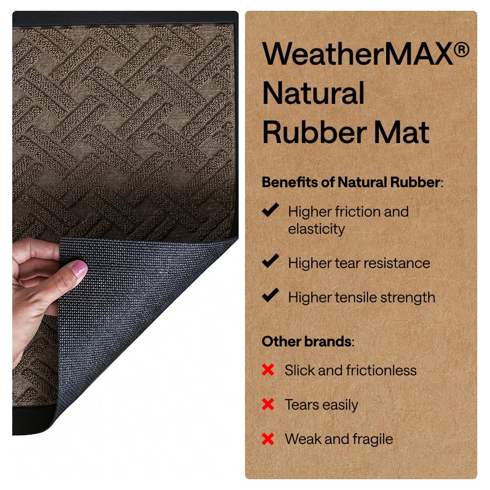 GORILLA GRIP WeatherMAX back uses natural rubber for strong grip and durability.
