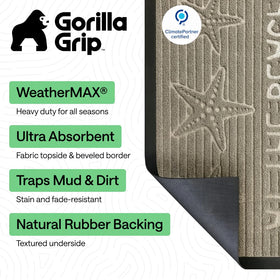 Gorilla Grip WeatherMAX doormat with bevelled rubber border for door clearance.