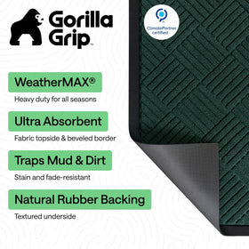 Close-up of WeatherMAX grooves highlighting dirt and moisture capture at entry.