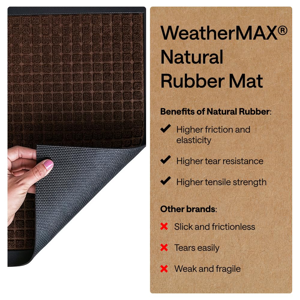 GORILLA GRIP WeatherMAX doormat coffee square indoor outdoor versatility for any entry.