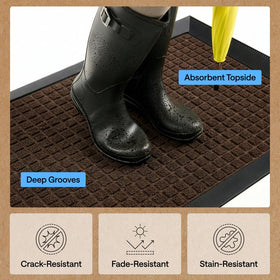 GORILLA GRIP WeatherMAX doormat coffee square durable rubber backing resists wear.