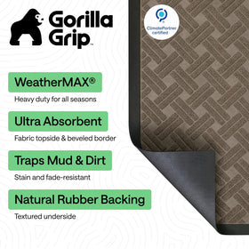 GORILLA GRIP WeatherMAX close-up shows basket-weave texture and resilience.