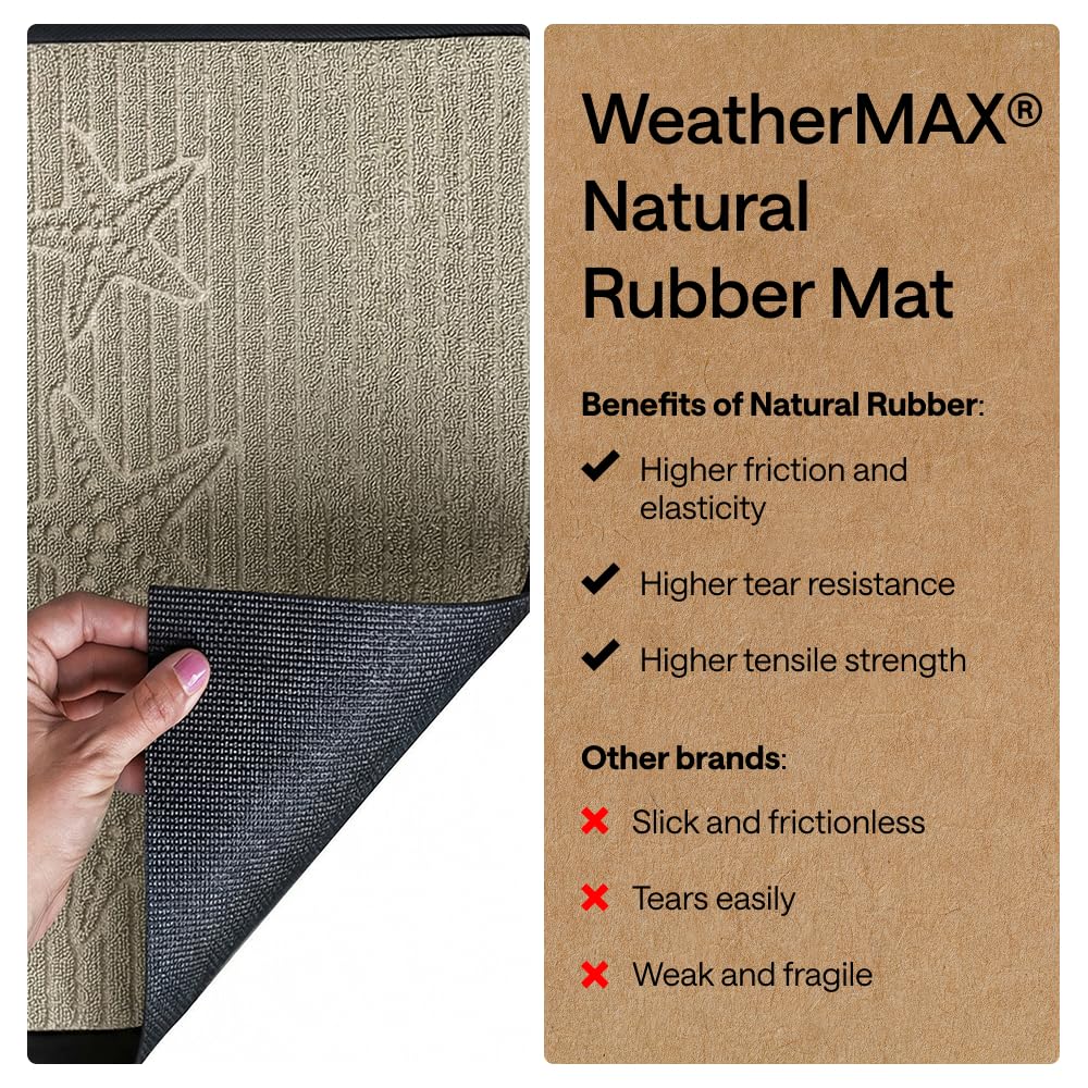 Gorilla Grip WeatherMAX doormat suited for high-traffic entryways.