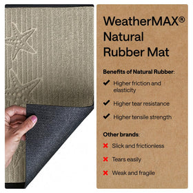 Gorilla Grip WeatherMAX doormat suited for high-traffic entryways.