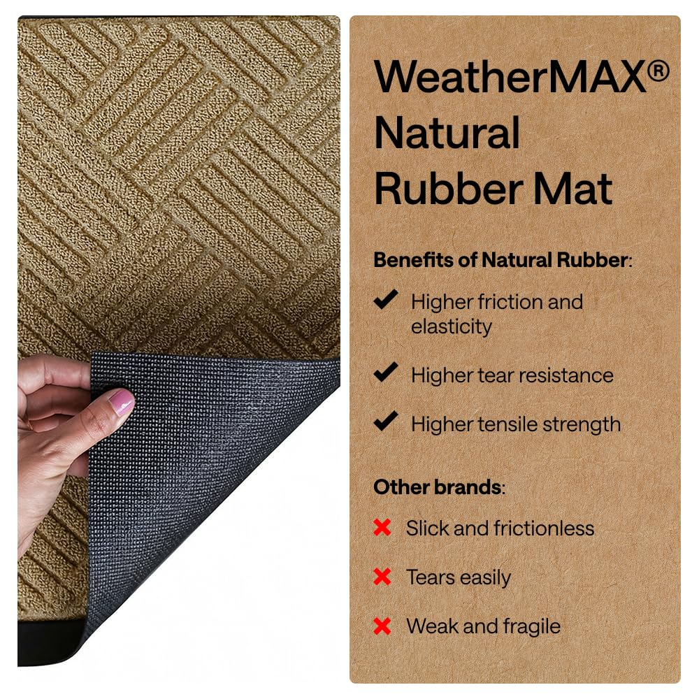 Indoor outdoor WeatherMAX doormat with low-profile design