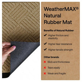 Indoor outdoor WeatherMAX doormat with low-profile design