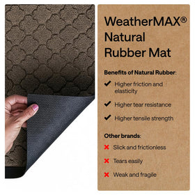 GORILLA GRIP WeatherMAX bottom rubber backing provides durability in high-traffic areas.
