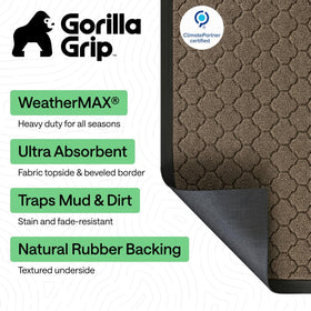 GORILLA GRIP WeatherMAX close-up texture shows durable, flexible surface for all-season use.