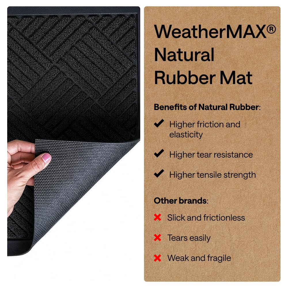 GORILLA GRIP WeatherMAX doormat 0.3-inch low-profile design for smooth door clearance.