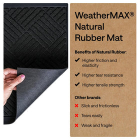 GORILLA GRIP WeatherMAX doormat 0.3-inch low-profile design for smooth door clearance.