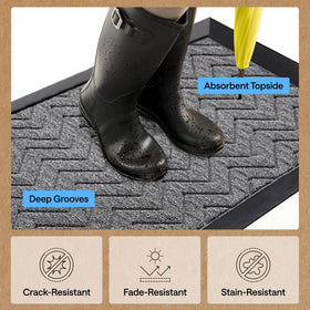 Gorilla Grip WeatherMAX doormat low-profile design enabling easy door clearance