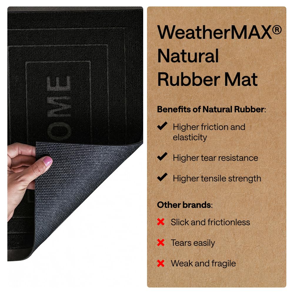 GORILLA GRIP WeatherMAX doormat low-profile design fits under most doors