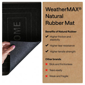 GORILLA GRIP WeatherMAX doormat low-profile design fits under most doors