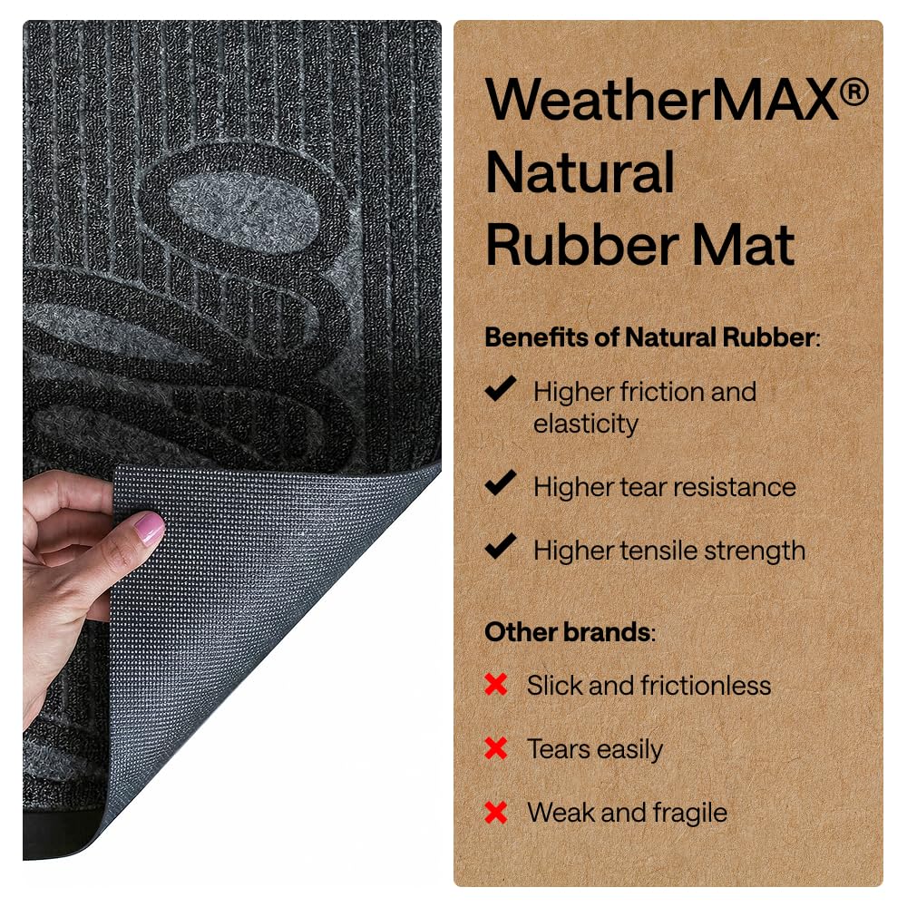 GORILLA GRIP WeatherMAX doormat low-profile edge for smooth door operation.