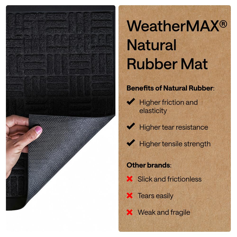 GORILLA GRIP WeatherMAX low-profile design clears door jams.