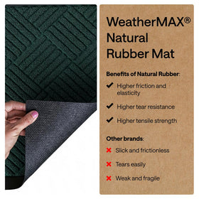 GORILLA GRIP WeatherMAX stain-resistant topside keeps looks clean.