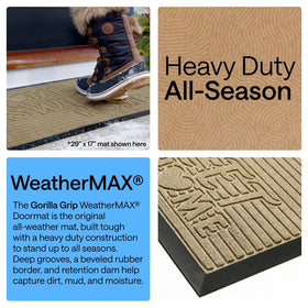GORILLA GRIP WeatherMAX mat in rain demonstrates moisture management.