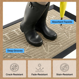 Gorilla Grip WeatherMAX doormat natural rubber backing adds durability.
