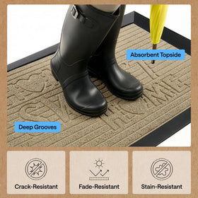 GORILLA GRIP WeatherMAX natural rubber backing provides strong traction.