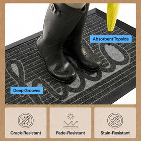 GORILLA GRIP WeatherMAX doormat natural rubber backing for stability.
