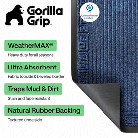 WeatherMax navy doormat with beveled border for smooth door clearance.