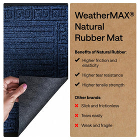 Stain and fade resistant navy doormat for outdoor and indoor use.