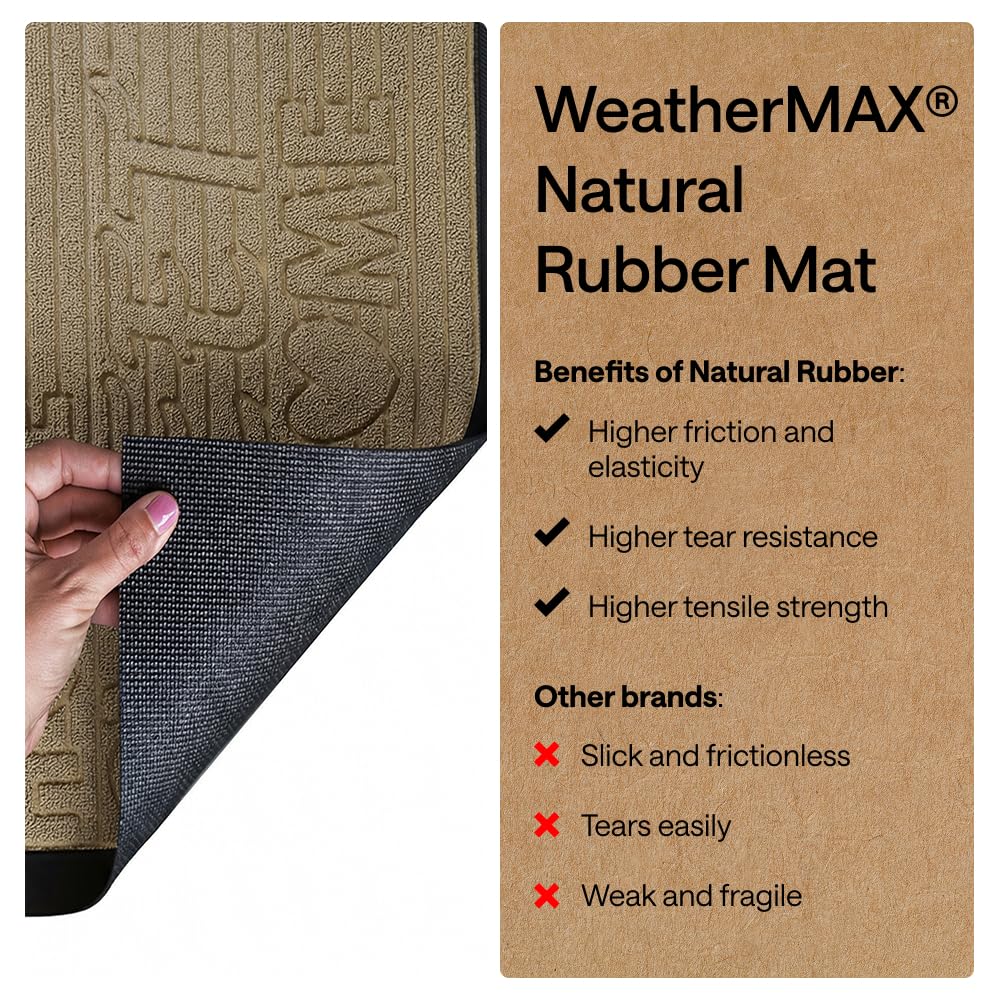 GORILLA GRIP WeatherMAX top surface resists stains and fading.