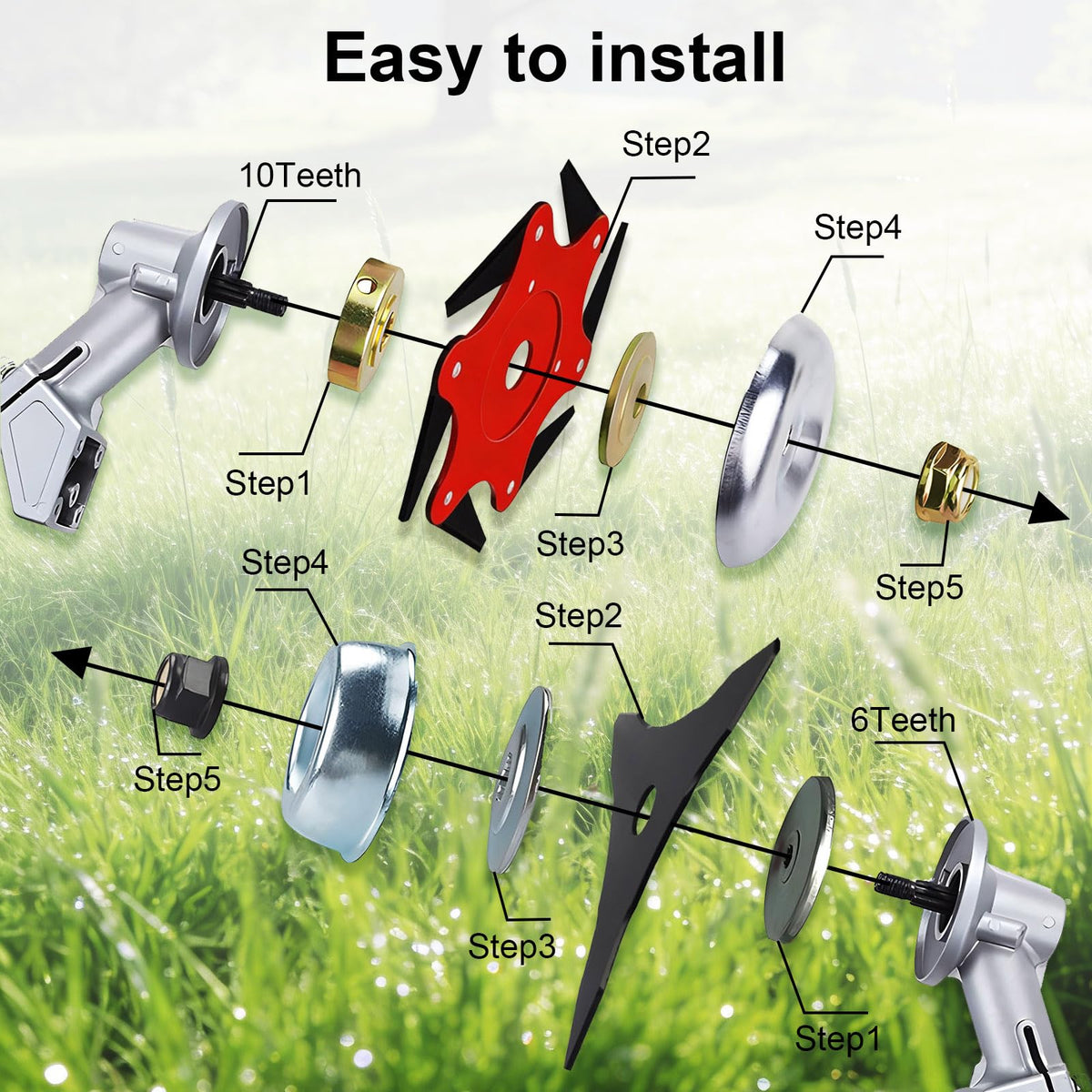 GOROBU easy installation with hardware for quick blade changes.
