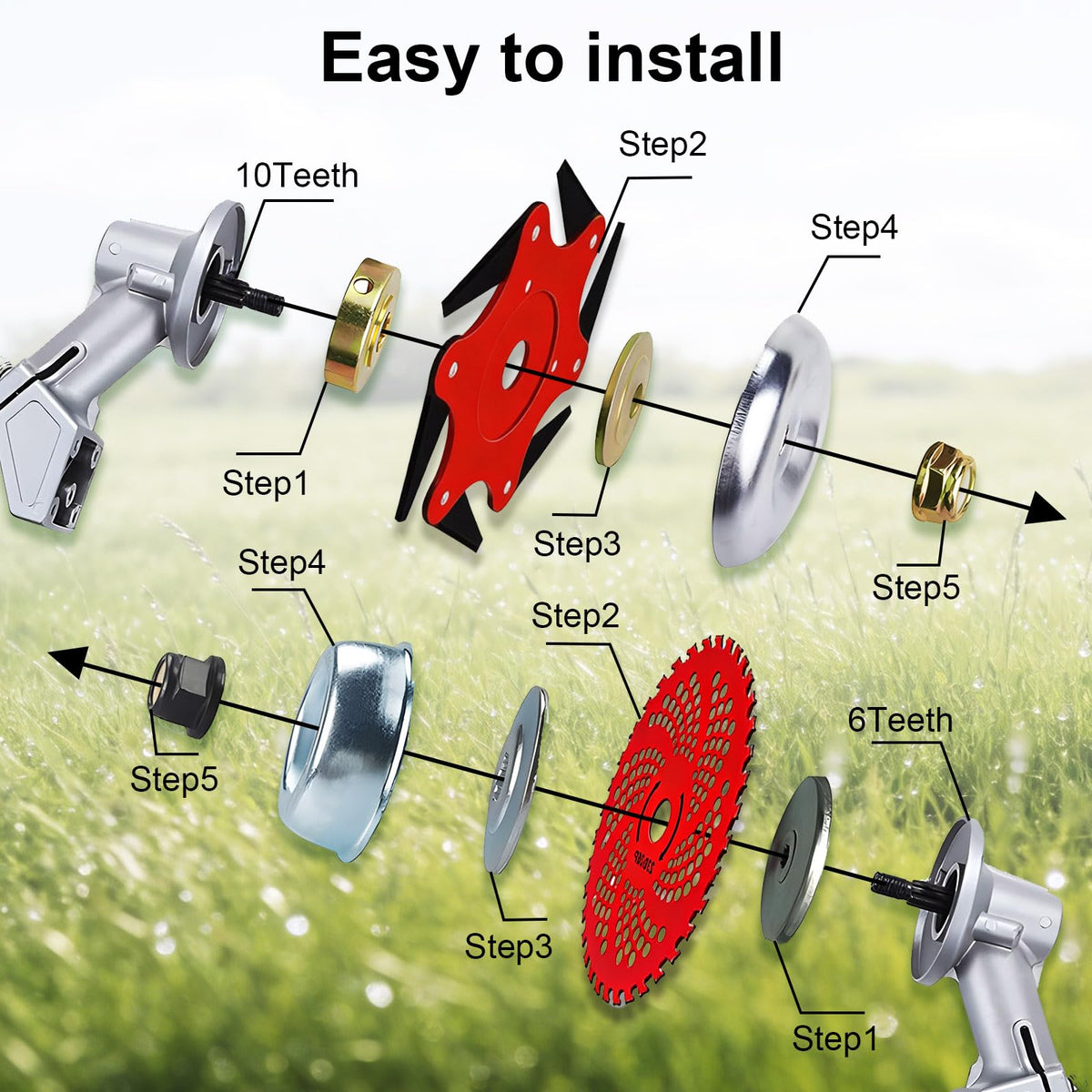 GOROBU multi-blade design illustrating versatile cutting power