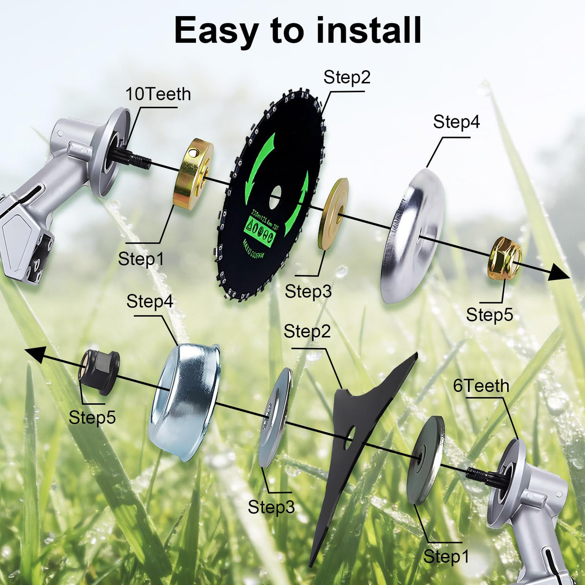 GOROBU compatibility guide showing universal fit across brands