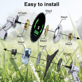 GOROBU compatibility guide showing universal fit across brands