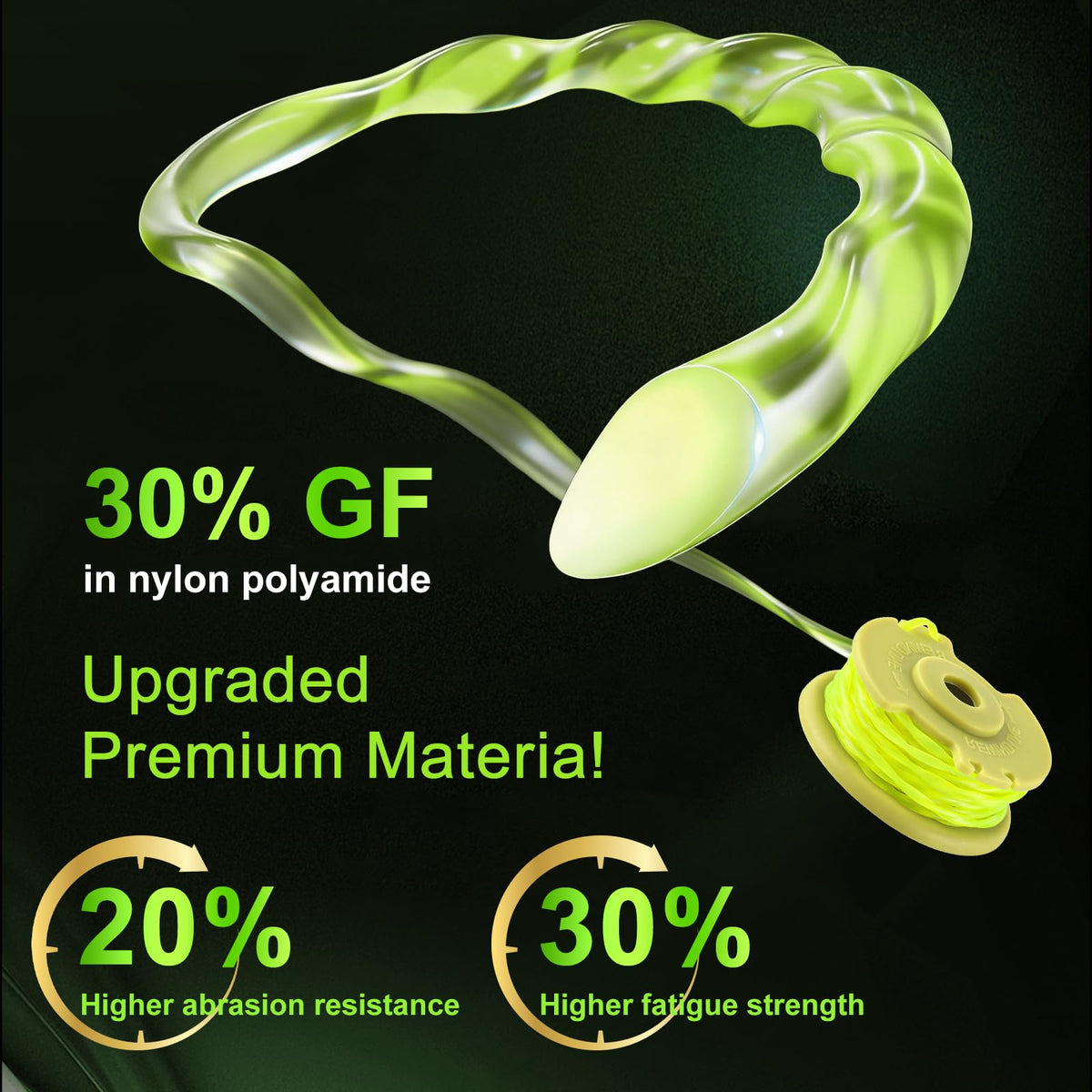GOSDENG Ryobi compatibility chart for 18V/24V/40V trimmers