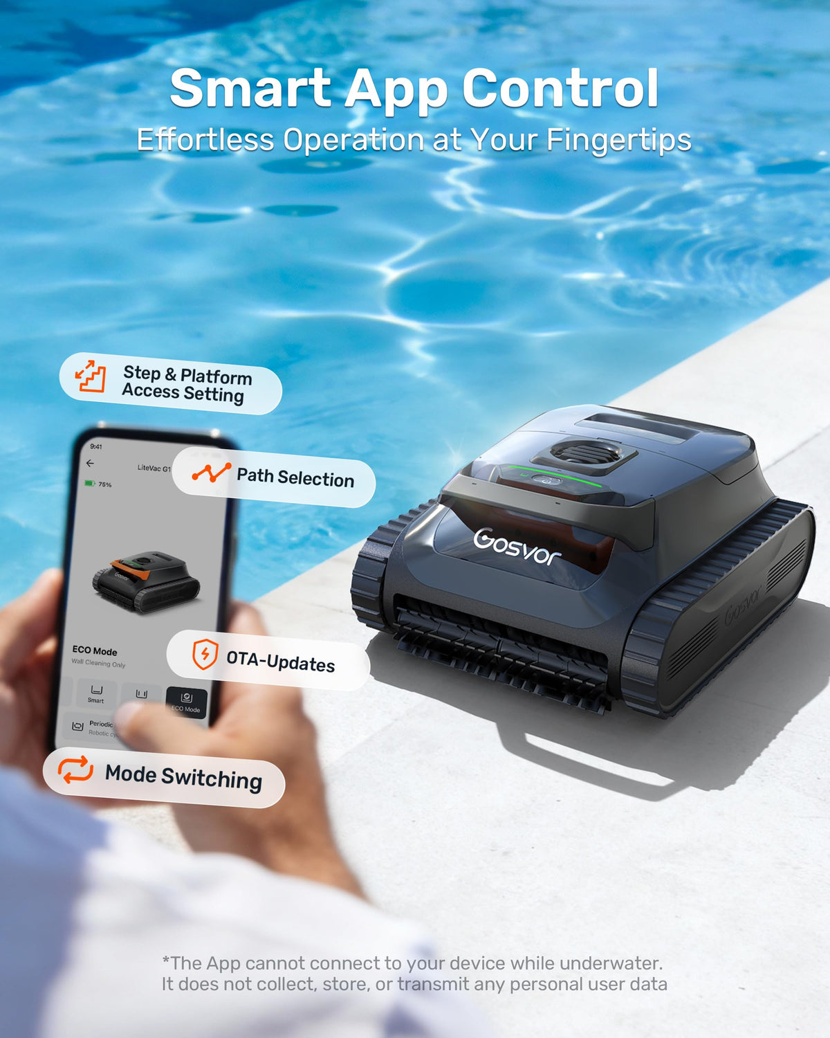 Gosvor LiteVac G1 up to 200 minutes in ECO mode