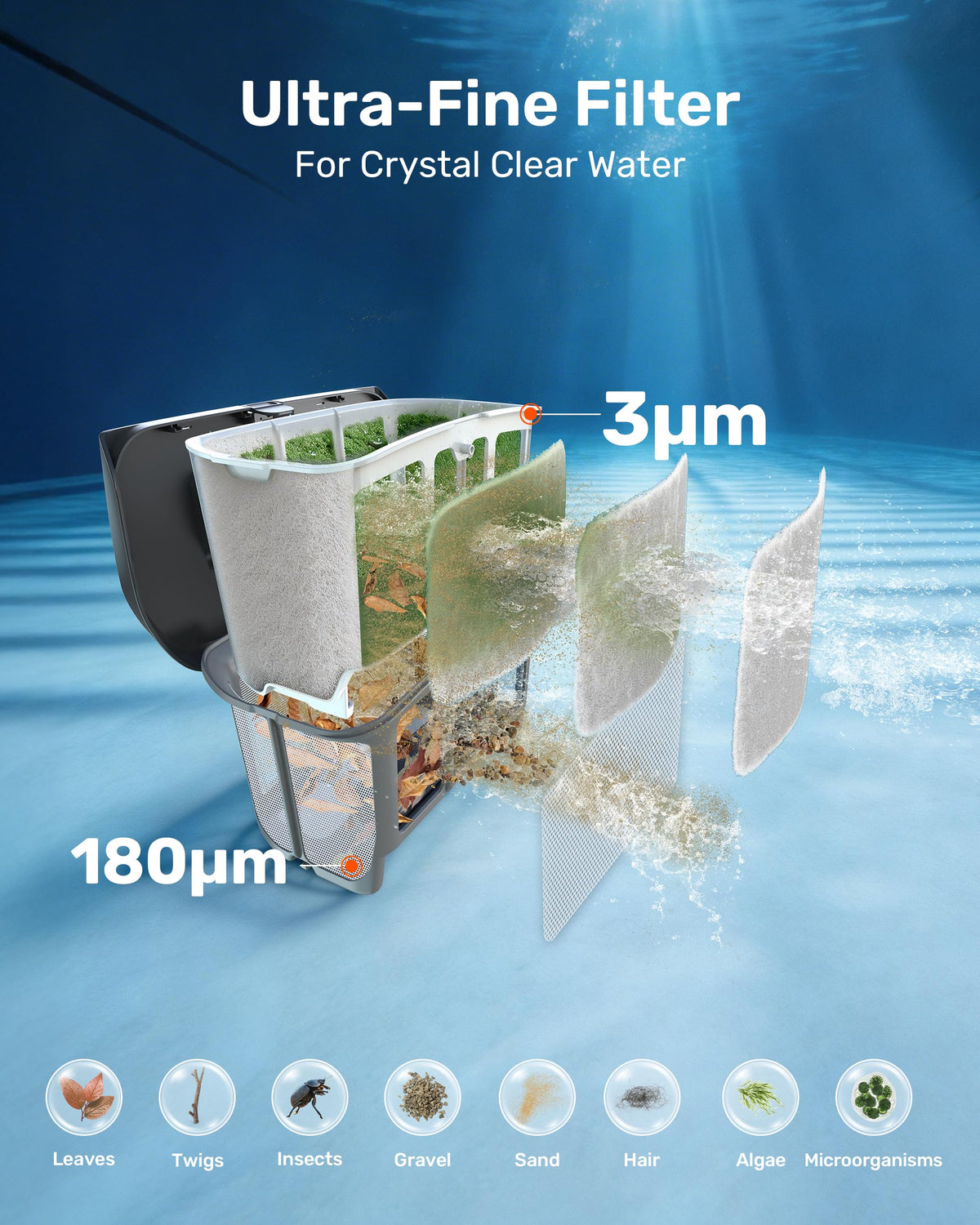 Gosvor LiteVac G1 dual roller brushes boost cleaning efficiency.