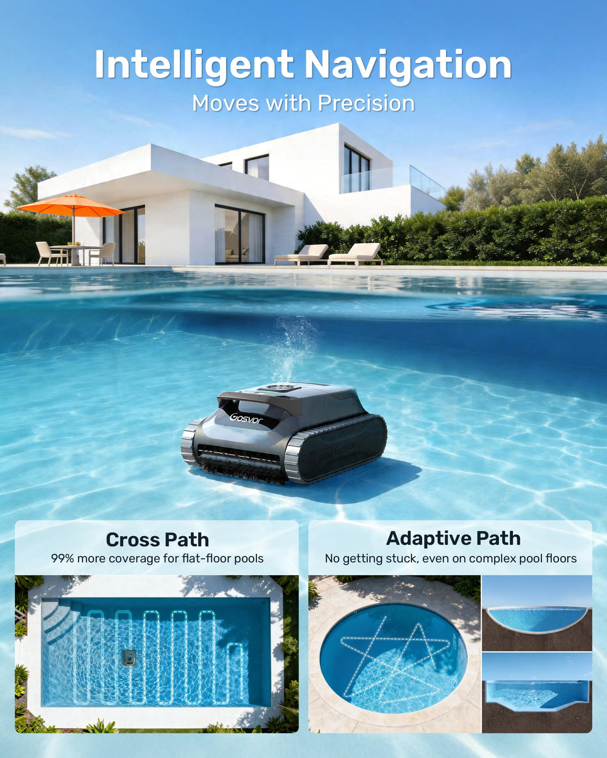 Gosvor LiteVac G1 260 mm dual rollers boost cleaning efficiency