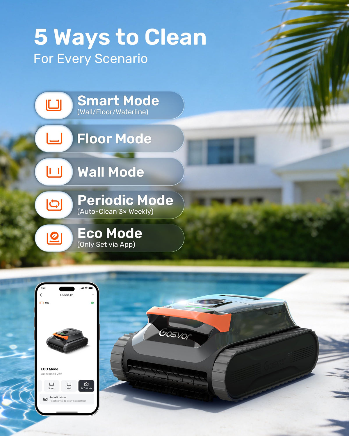 Gosvor LiteVac G1 LED indicators show status at a glance.