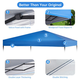 GOTRUTH blue canopy top close-up of 300D polyester fabric.
