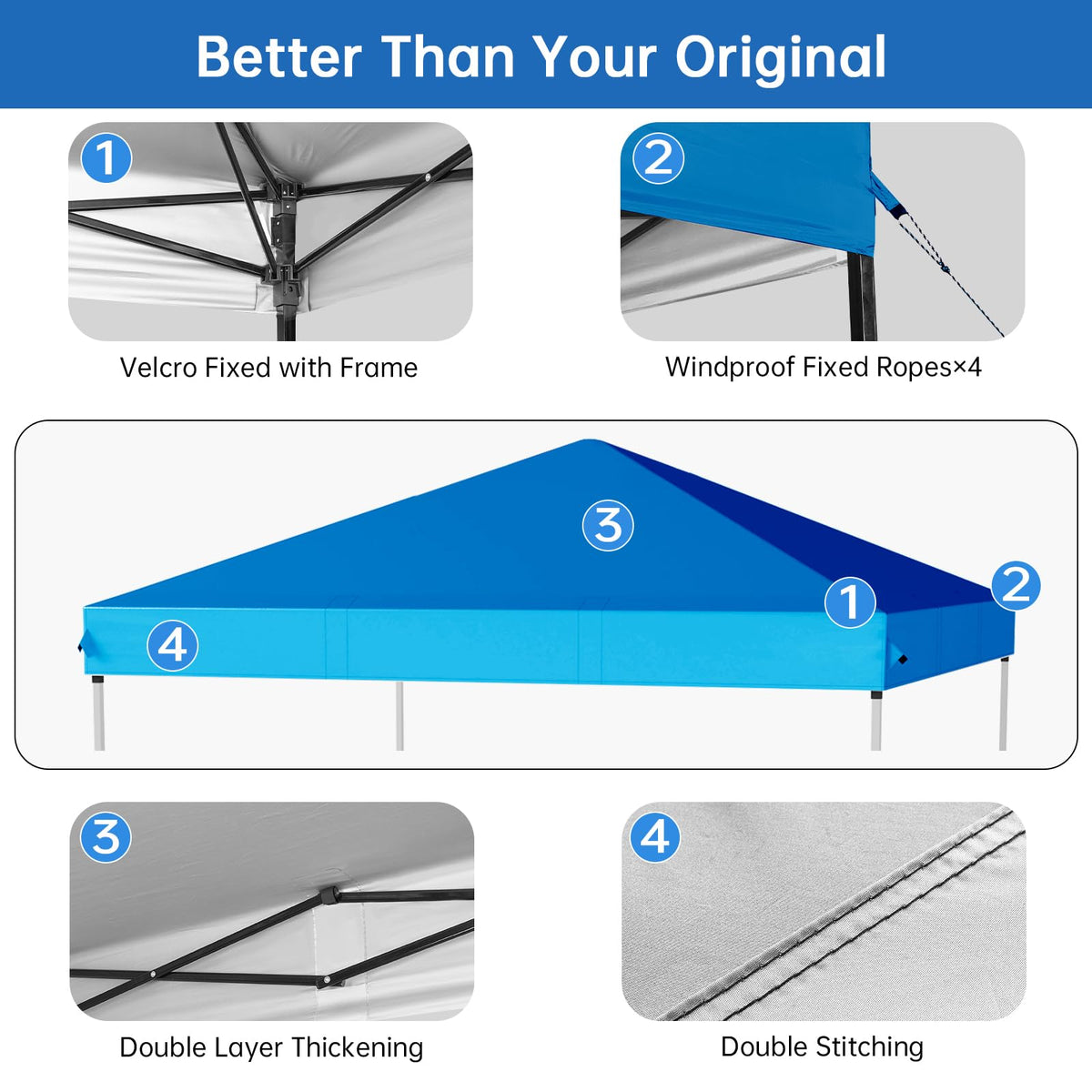 GOTRUTH 10x10 canopy top blue waterproof fabric blocks rain and spills.