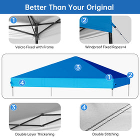 GOTRUTH 10x10 canopy top blue waterproof fabric blocks rain and spills.