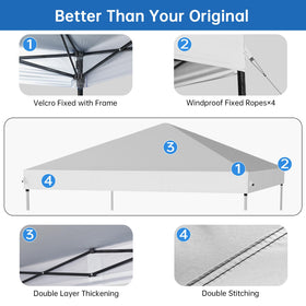 GOTRUTH canopy top with UPF50+ protection lets you enjoy sunny days outdoors.