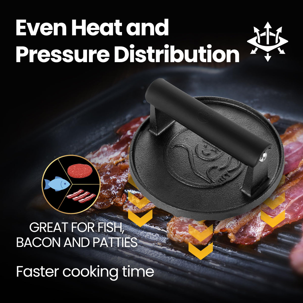 Gourmet Easy Heat-resistant handle close-up emphasizes safe grilling at high heat