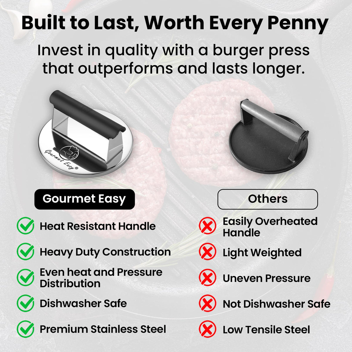 Gourmet Easy Smash Burger Press dishwasher-safe for quick cleanup
