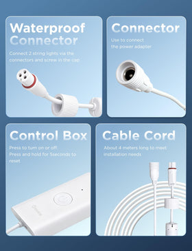 Govee Control Box side ports enable clean cable management