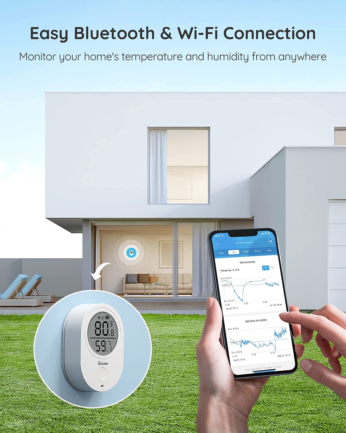 Govee H5051 mounting options enable easy placement on wall or surface.