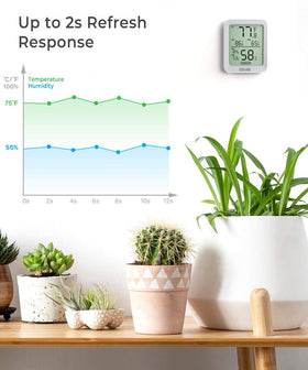 Govee H5075 Bluetooth range covers 60 meters for wide rooms.