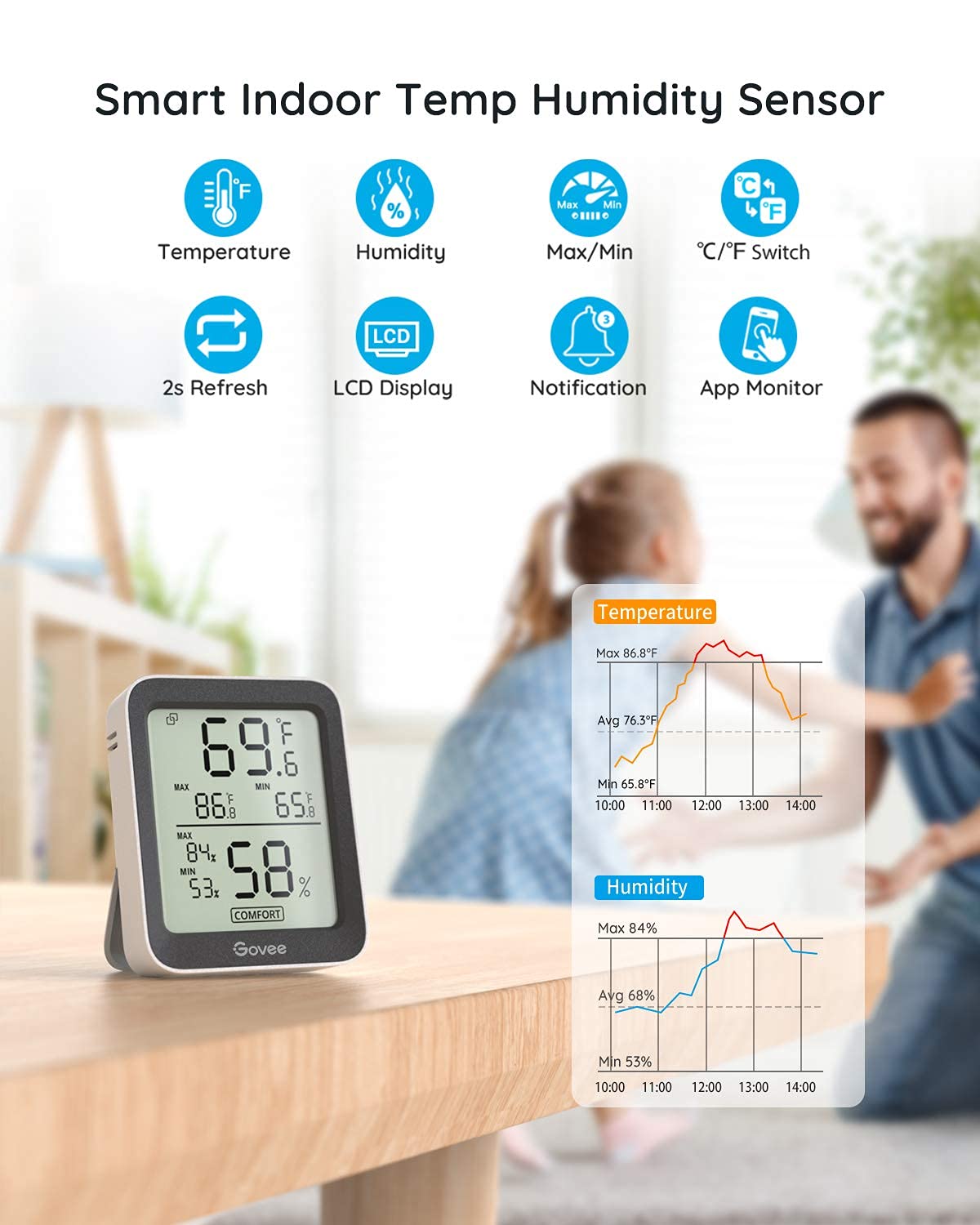 Govee H5075 Bluetooth range up to 196 ft for reliable alerts.