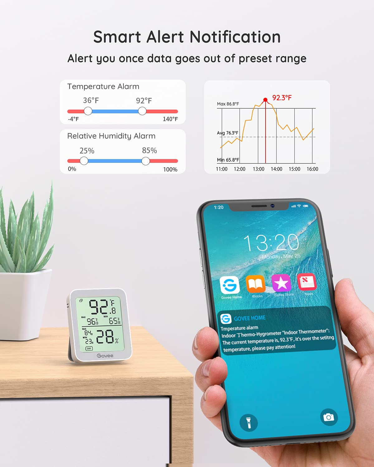 Govee H5075 displays max/min records on a 3-inch LCD screen.